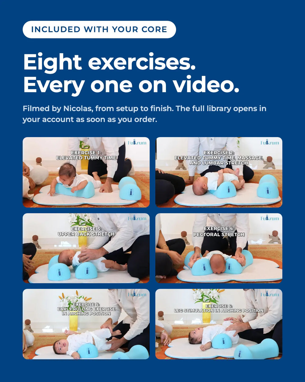 Six stills from The Core video library showing guided exercises